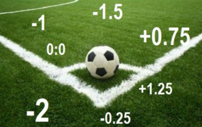 Taruhan Bola